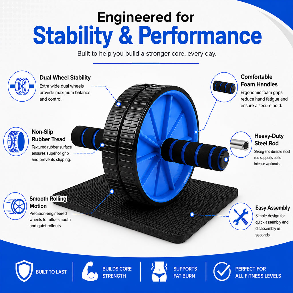 Double‑Wheel Ab Roller