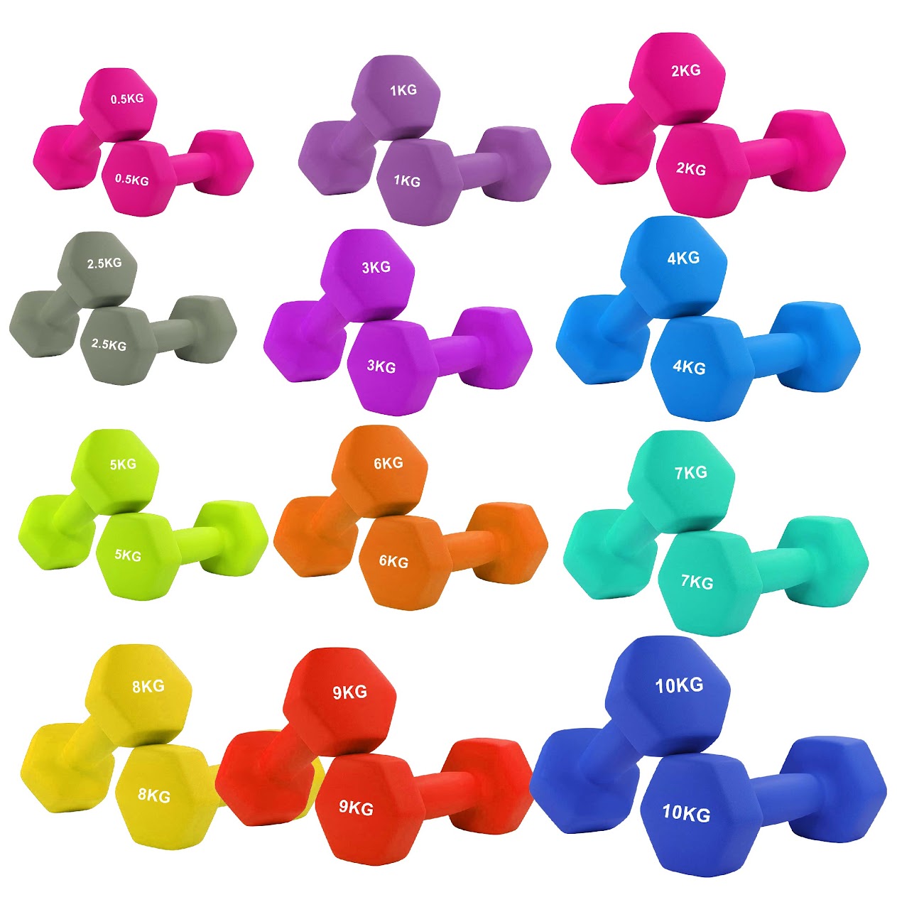 Anti‑Roll Neoprene Hex Dumbbells – Non‑Slip Coating, Comfortable Grip, Anti‑Scratch Finish for Home Gym Workouts & Strength Training