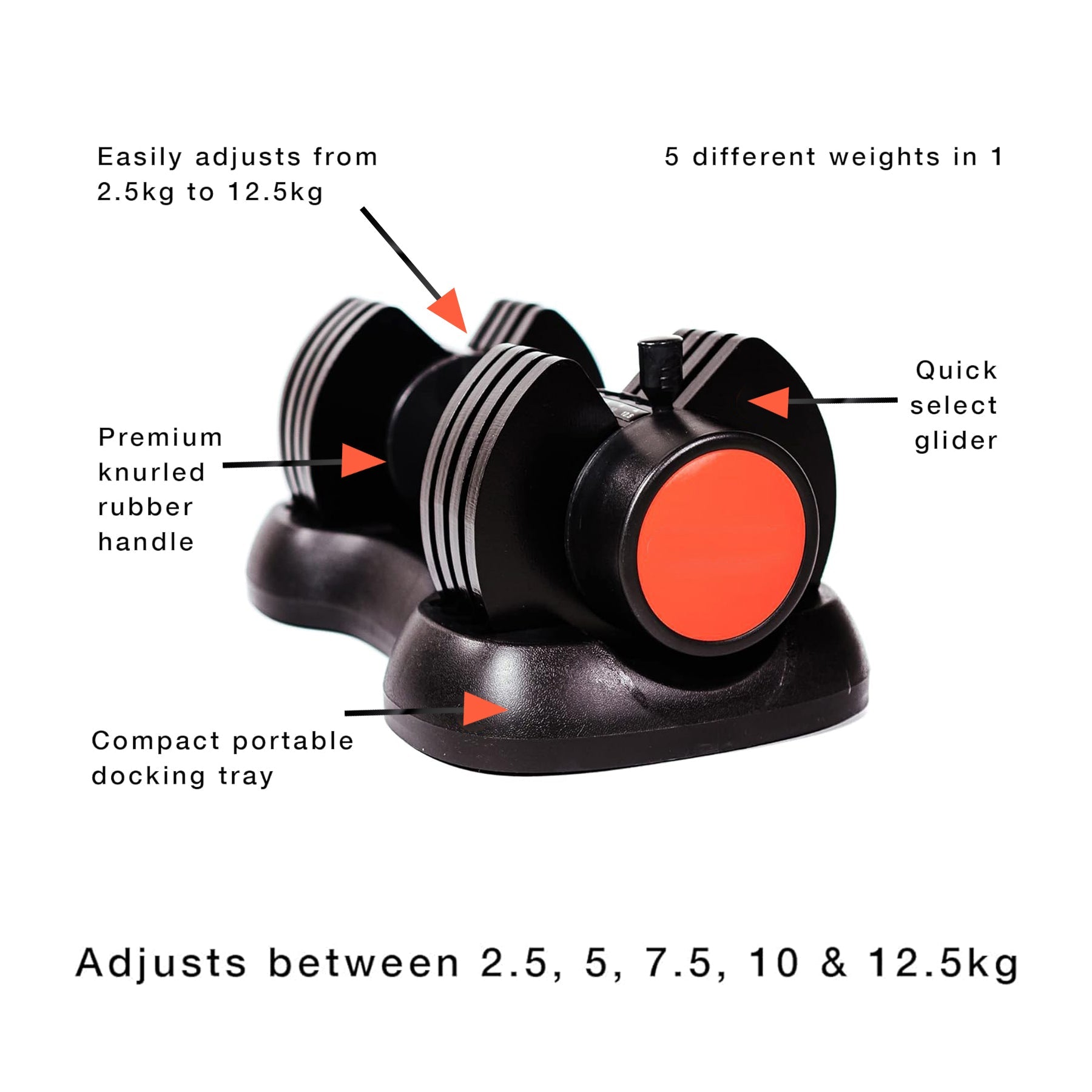 Adjustable Dumbbells Pair 2.5–12.5 kg 5-in-1 Each – Cast‑Iron Quick‑Lock | Compact Strength Training Set for Home Gym