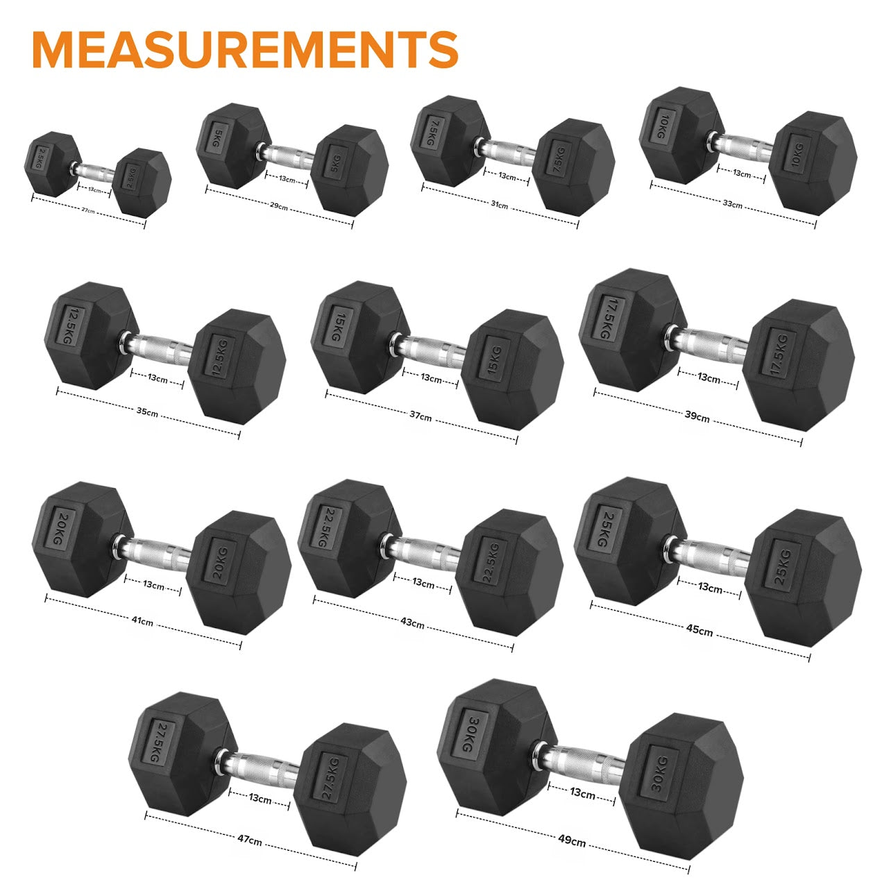 Hex Dumbbells 2.5kg–60kg Full Set or Pairs – Rubber-Coated Weights with Anti-Roll Design & Knurled Steel Handles – For Home Gym or Studio Strength Training